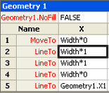Ячейка Geometry1.X2 выбрана в окне таблицы свойств фигуры